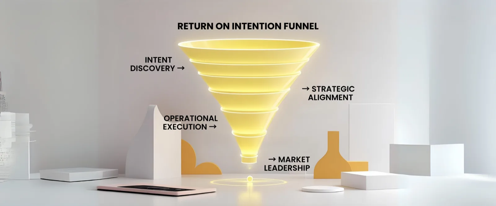 ROI funnel