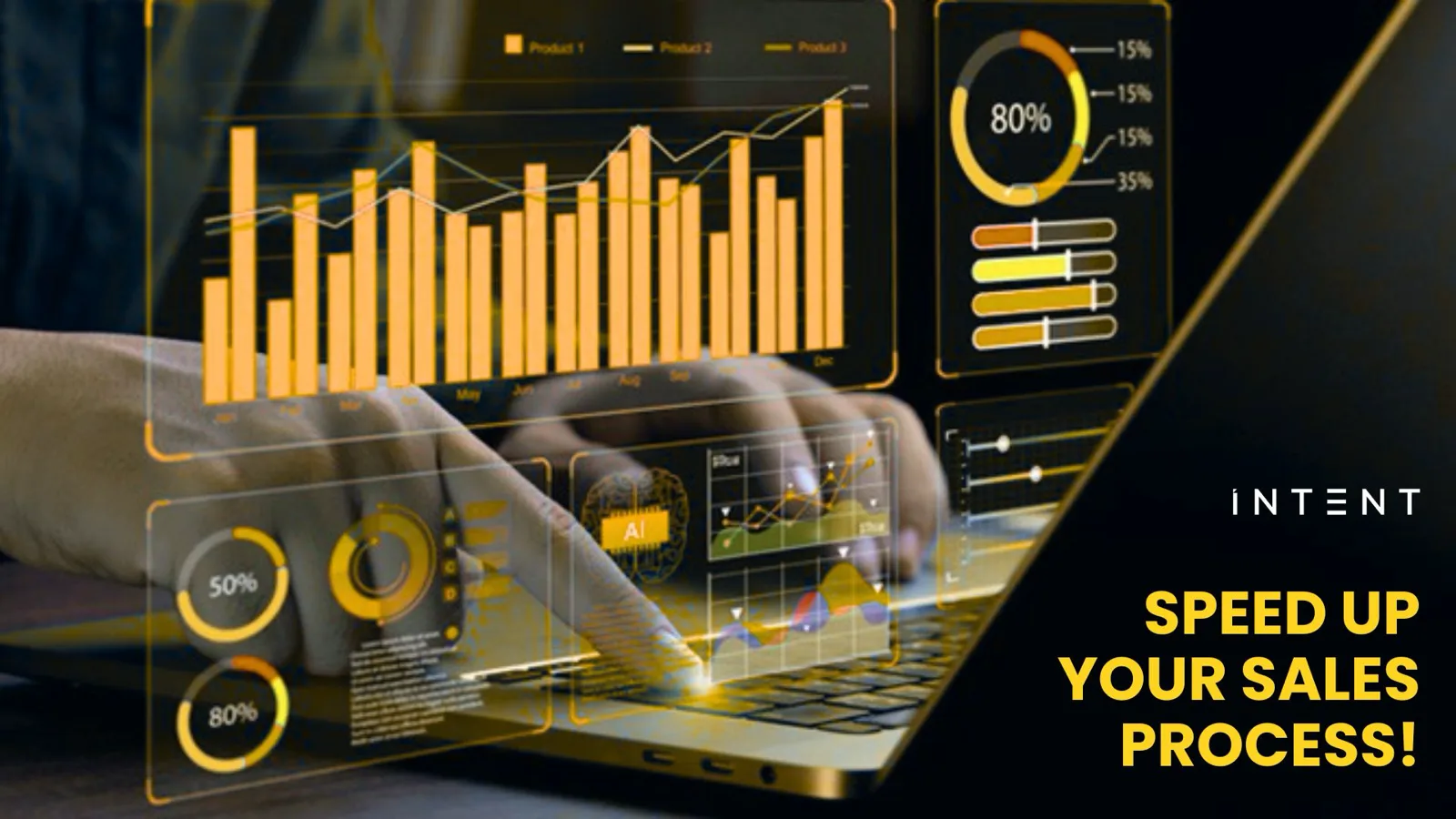 Profit-focused sales