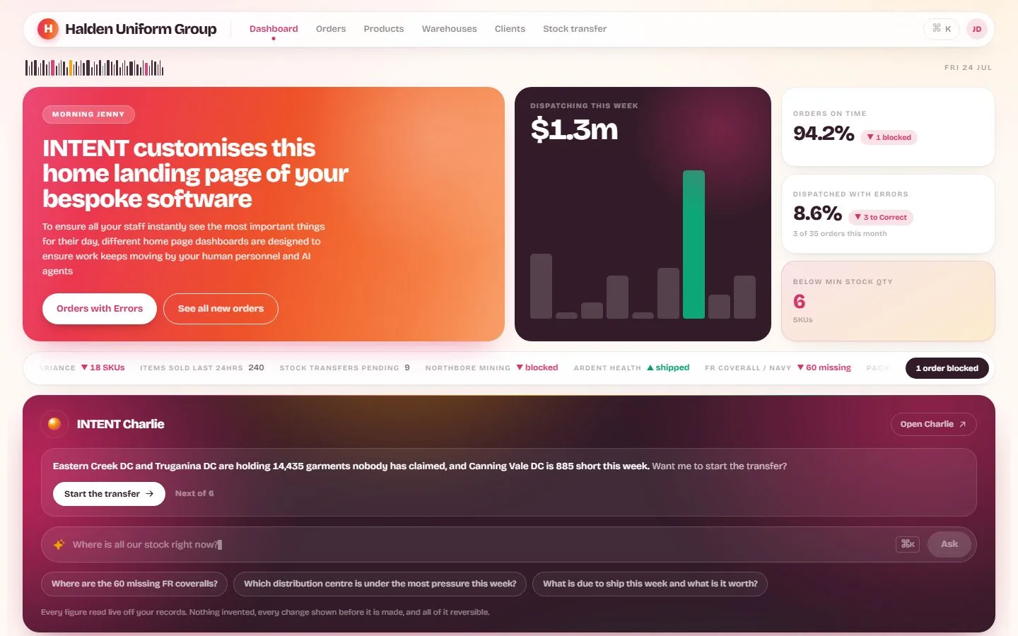 The home screen of an INTENT demonstration portal